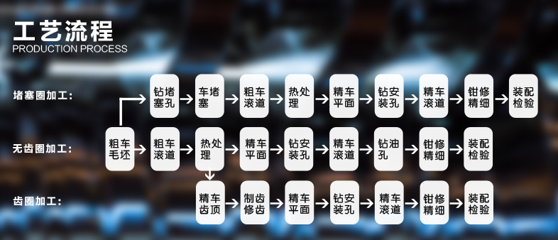 畫(huà)冊(cè)印刷五